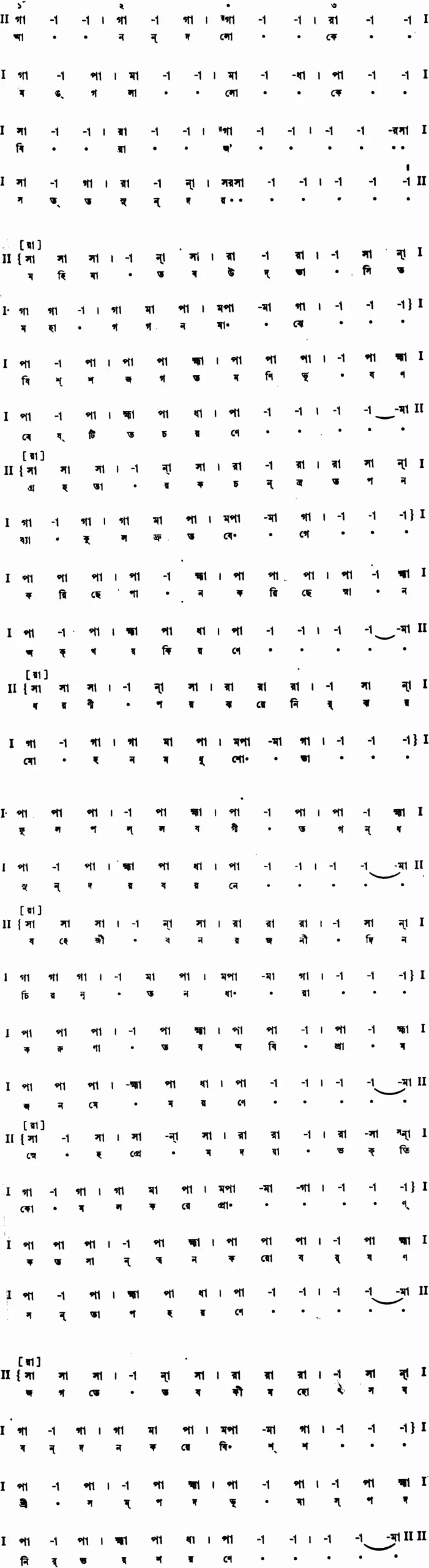 Anandaloke Mangalaloke Notation Anandaloke Mangalaloke Notation